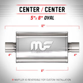 Universal Muffler/Silencer 4" C/C Oval 5x8" x 6" | Magnaflow #14152